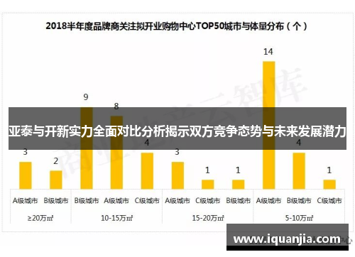 亚泰与开新实力全面对比分析揭示双方竞争态势与未来发展潜力